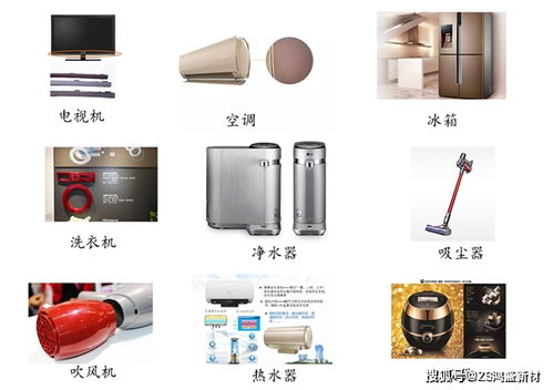 免噴涂塑料在電子產(chǎn)品及日用家電中的應用與價值