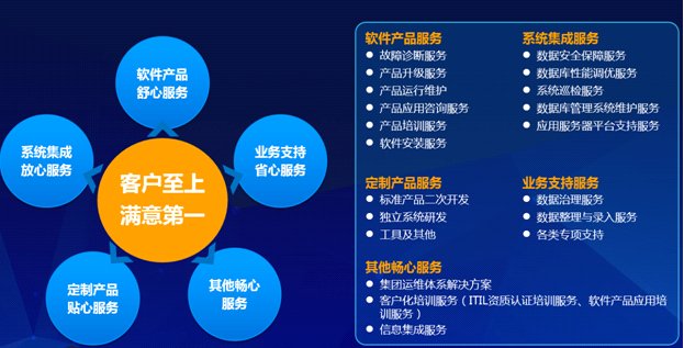 遠光軟件簽約國電宿州電廠 賦能系統(tǒng)運維，共筑智慧能源新生態(tài)